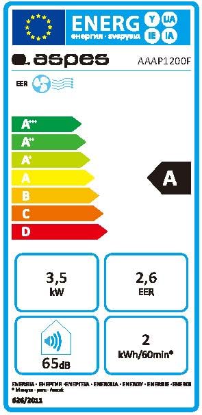 Aspes Aire Acondicionado Portátil, 12000 BTU. AAAP1200F. Solo frío, Display LED manual, Temporizador, Mando a Distancia, Kit instalación ventana incluido, Clasificación Energética A