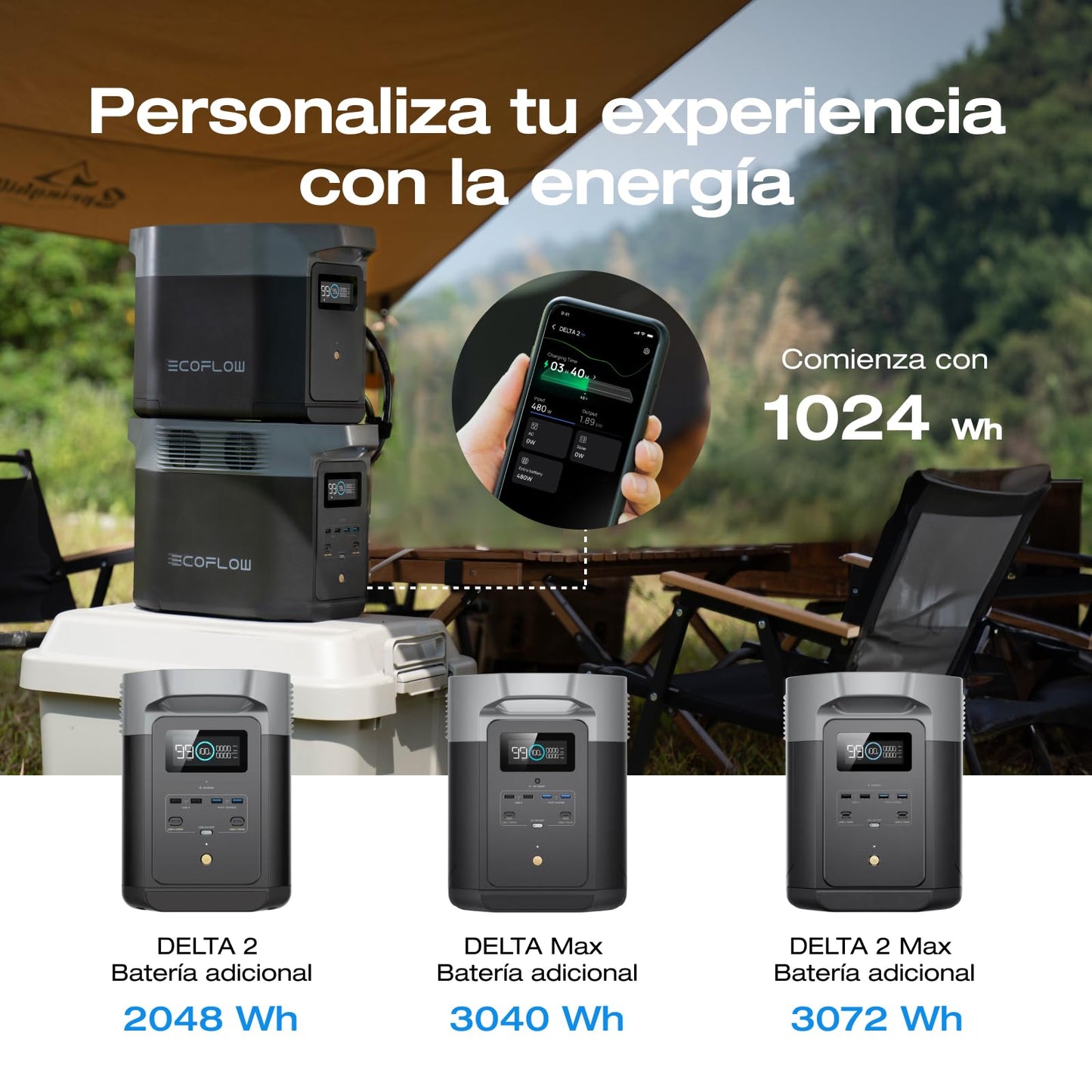 Estación de Energía Portátil EcoFlow DELTA 2 con capacidad ampliable de 1 a 3 kWh, batería LFP, sólo pequeños defectos en el embalaje, el producto está completamente sin usar (Reacondicionado)