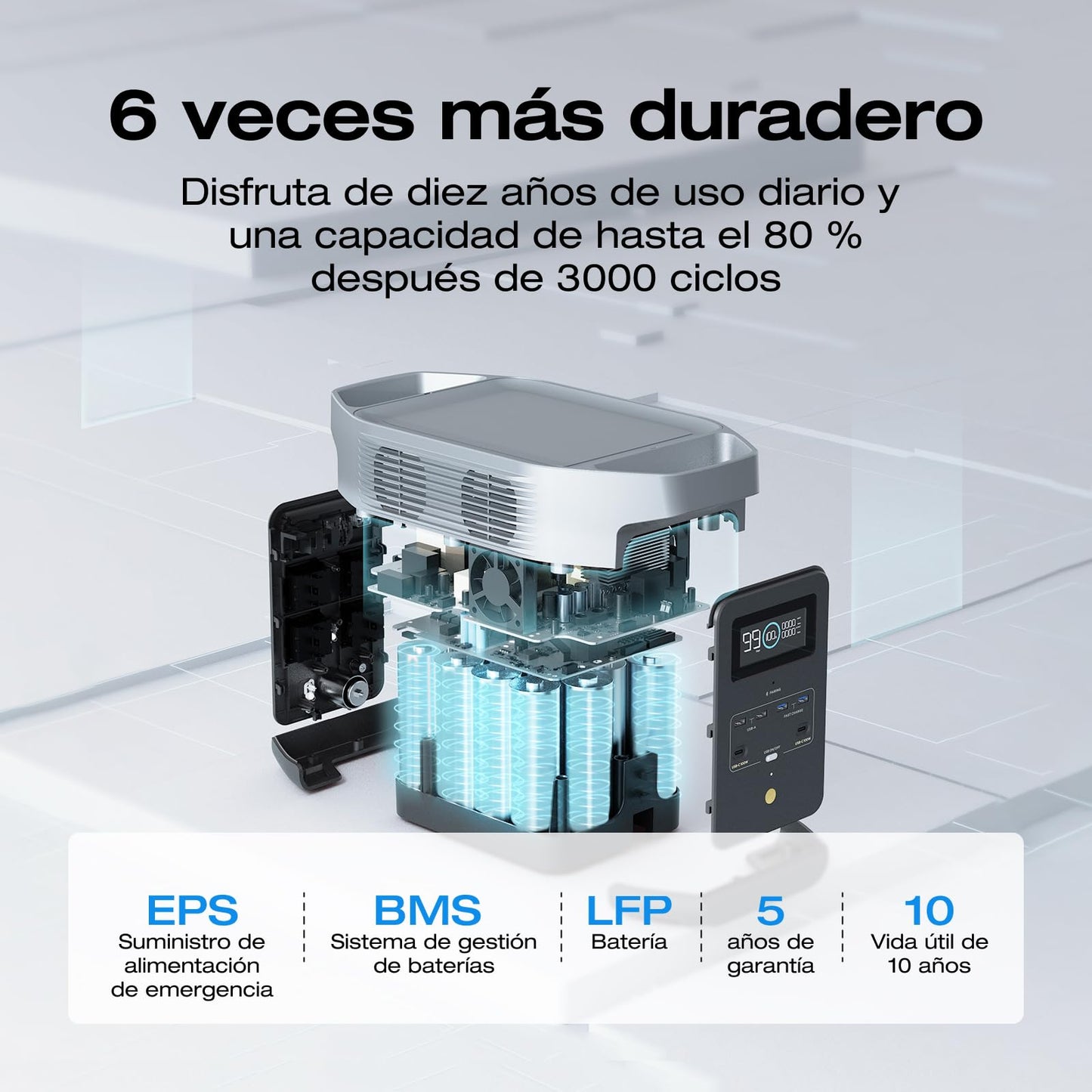 Estación de Energía Portátil EcoFlow DELTA 2 con capacidad ampliable de 1 a 3 kWh, batería LFP, sólo pequeños defectos en el embalaje, el producto está completamente sin usar (Reacondicionado)