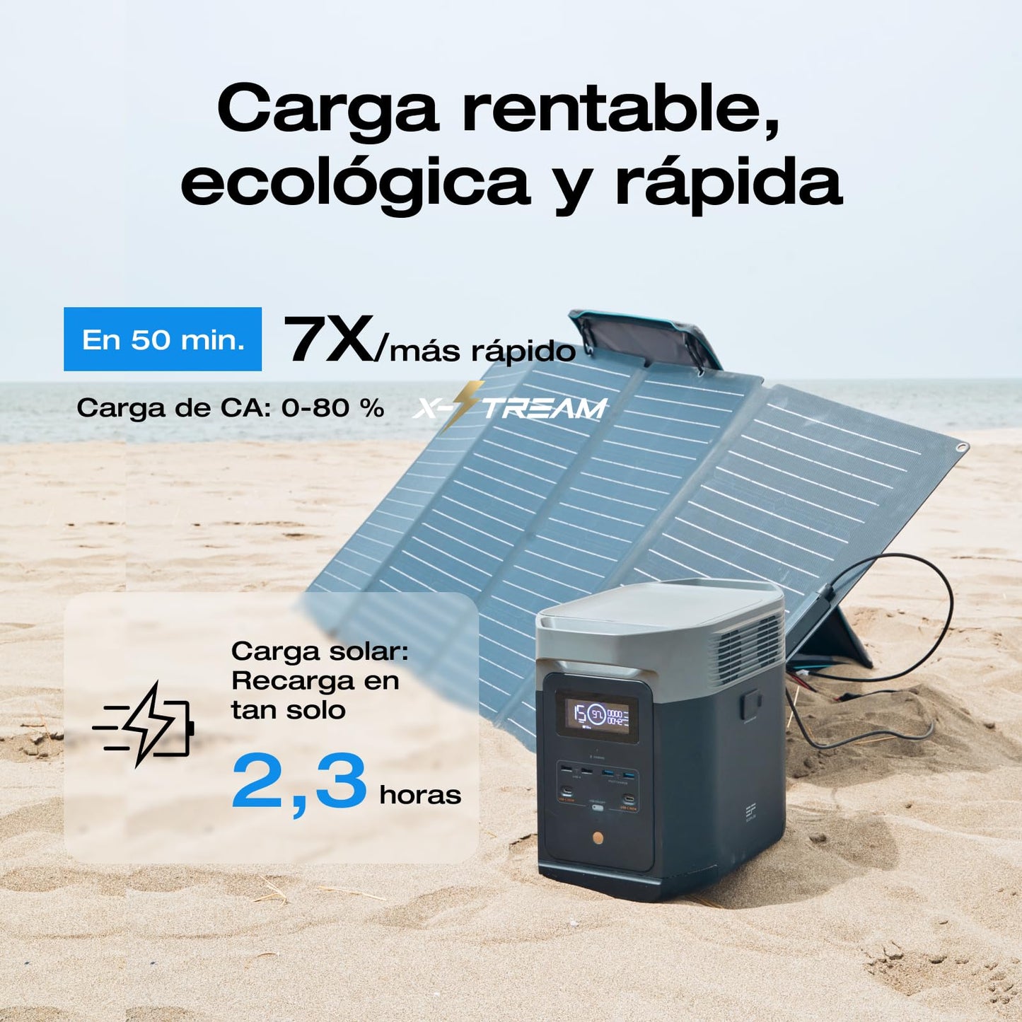 Estación de Energía Portátil EcoFlow DELTA 2 con capacidad ampliable de 1 a 3 kWh, batería LFP, sólo pequeños defectos en el embalaje, el producto está completamente sin usar (Reacondicionado)