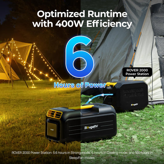 BougeRV Aire acondicionado portátil de 3500 BTU, 5 en 1, CA 100 V-240 V, 3 m de alcance, mini aire acondicionado con asa, apto para autocaravanas, tiendas de campaña, camiones y camping