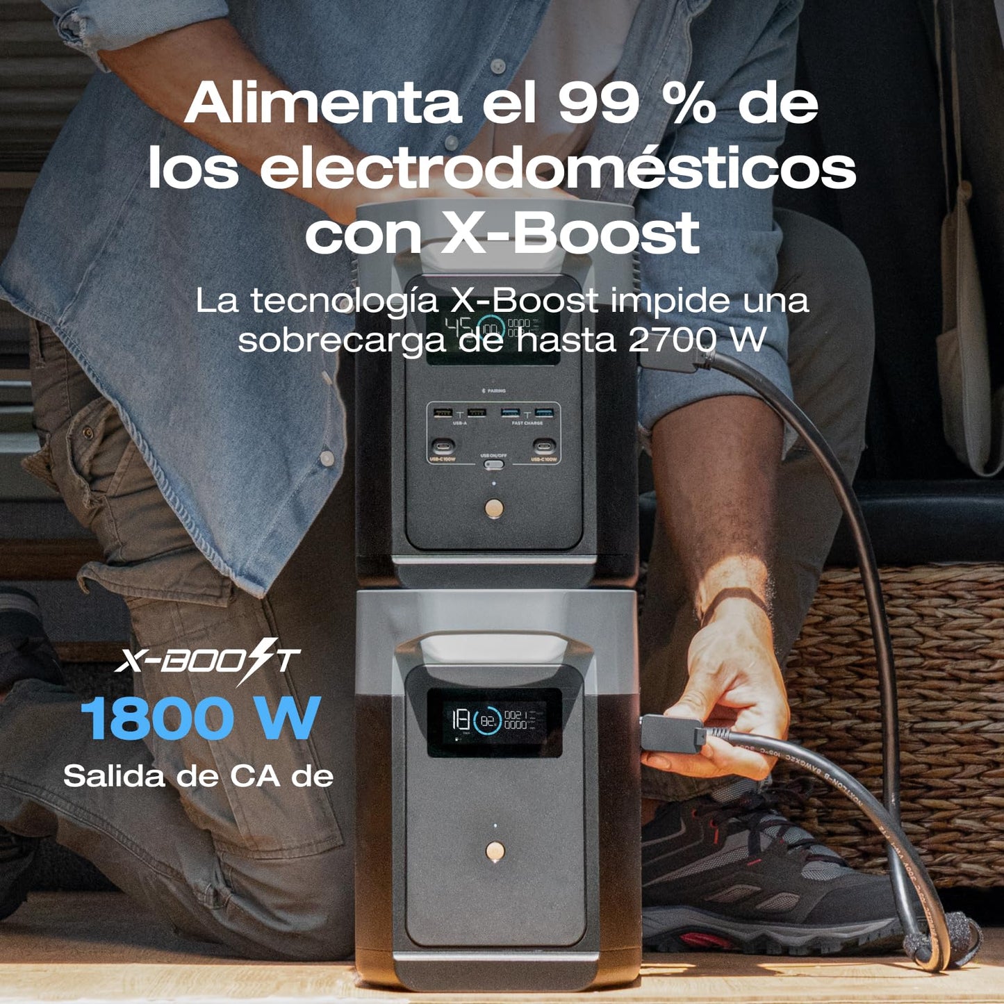 Estación de Energía Portátil EcoFlow DELTA 2 con capacidad ampliable de 1 a 3 kWh, batería LFP, sólo pequeños defectos en el embalaje, el producto está completamente sin usar (Reacondicionado)